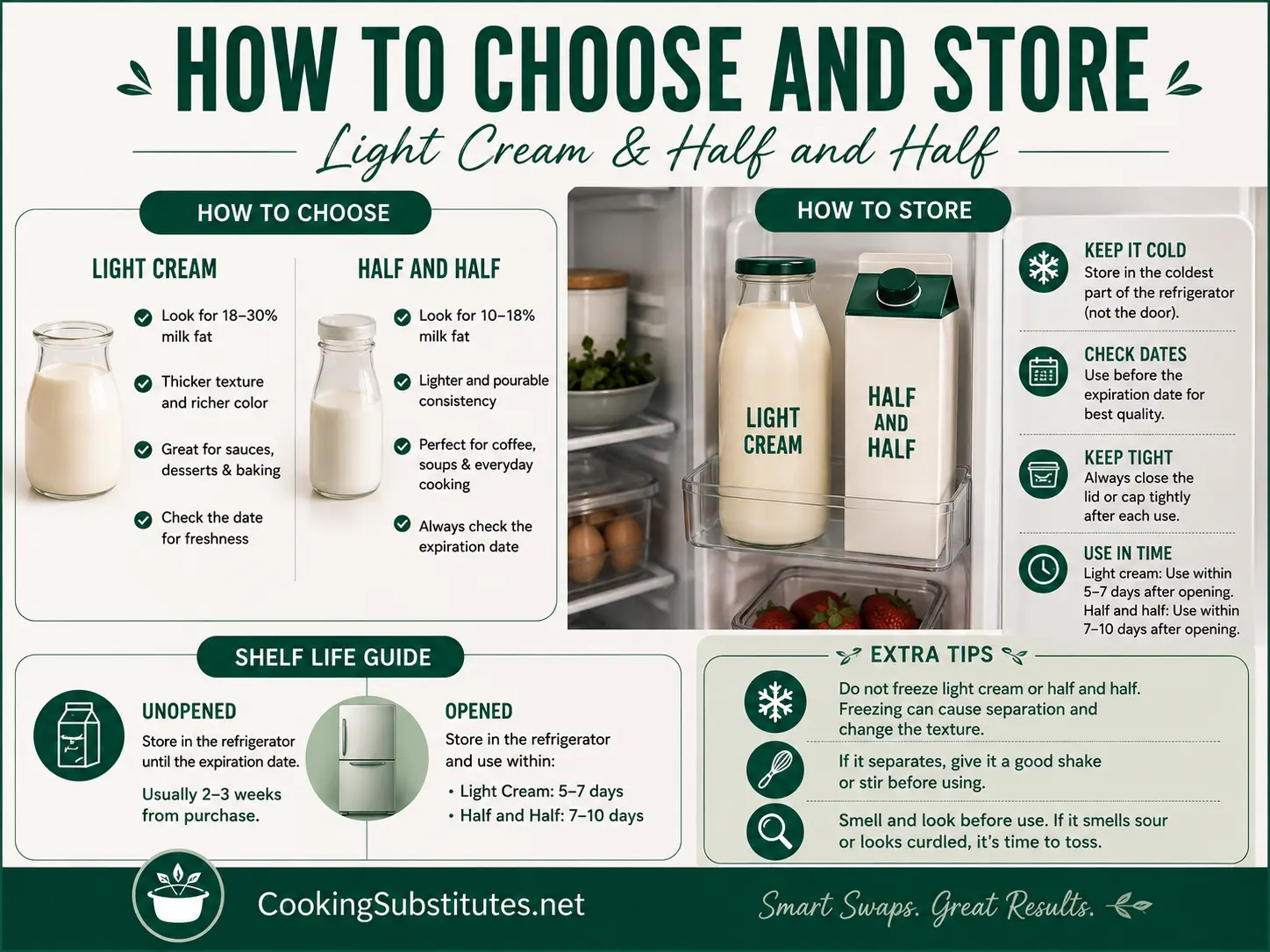 Proper storage of light cream and half and half in refrigerator for maximum freshness